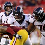 LANDOVER, MD - AUGUST 24: Quarterback Case Keenum #4 of the Denver Broncos throws a pass against the Washington Redskins in the first half during a preseason game at FedExField on August 24, 2018 in Landover, Maryland. (Photo by Patrick Smith/Getty Images)