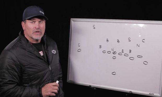 In this week's Inside the Game, Mark Schlereth breaks down how the Jets exploited the Broncos defen...