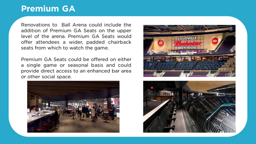 Ball Arena Seat Views