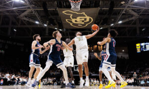 Buffs men’s basketball budget lags behind their power-conference brethren