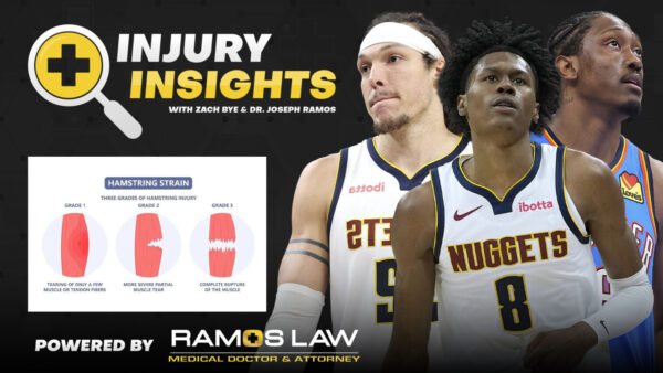 Injury Insights