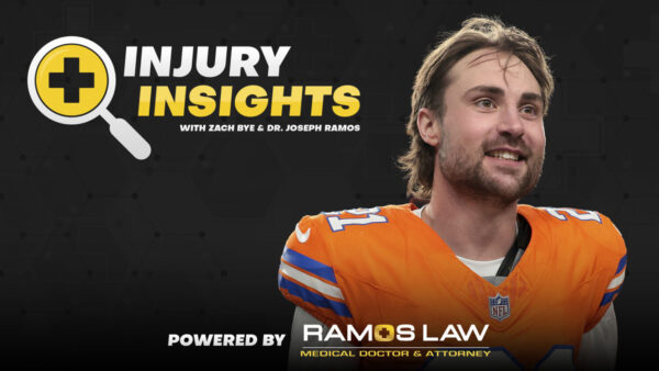 Injury Insights