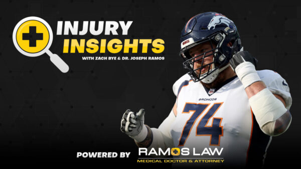 Injury Insights