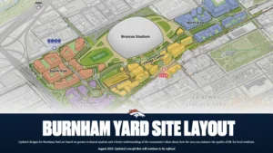 Broncos release first street-level Burnham Yard renderings with parks, trails and a main street