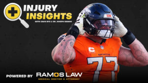 Dr. Ramos and Zach Bye discuss Quinn Meinerz’s chest pain